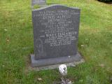image of grave number 94412
